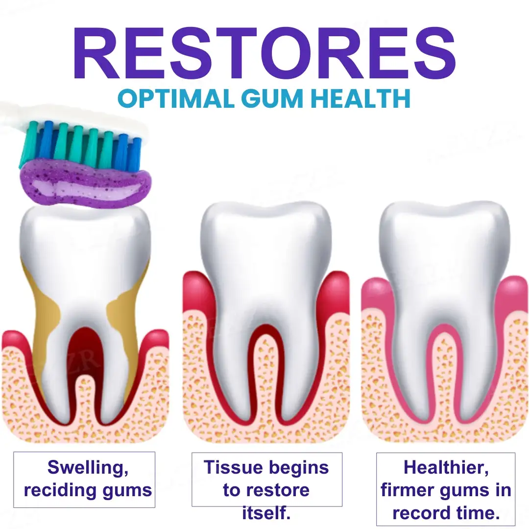 Apisphere Dental Repair Toothpaste - Image 5