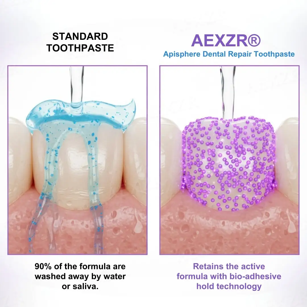 Apisphere Dental Repair Toothpaste - Image 8