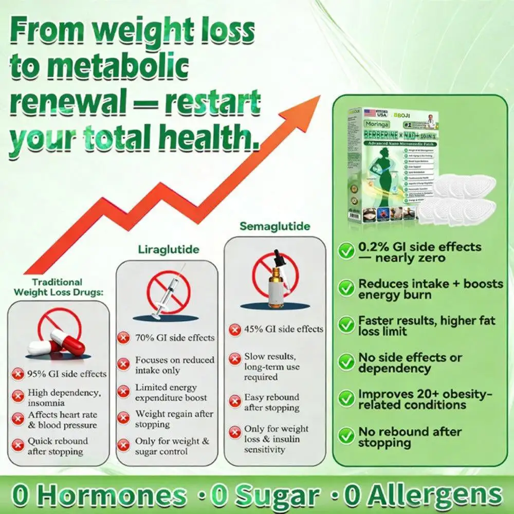 10-in-1 Micro-Patch Tech - Image 6