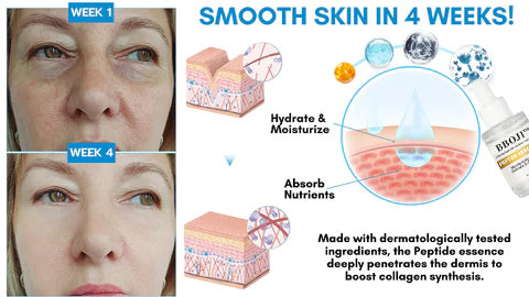 Hexapeptide Snake Venom Peptide Essence - Image 8