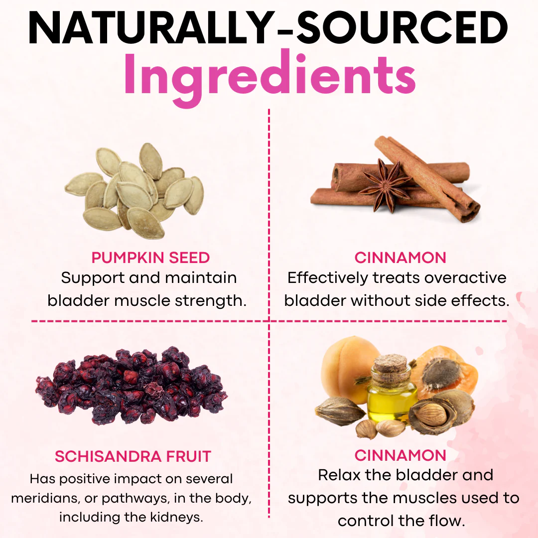 Bladder Control Patch - Image 3