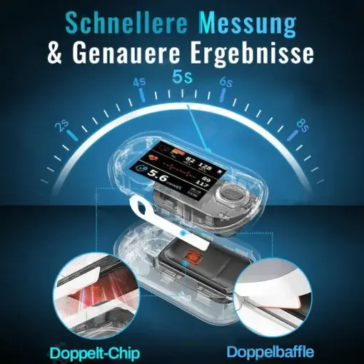 Non-Invasive Blood Glucose Monitor - Image 6