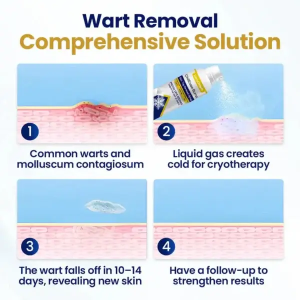 ChillErase Bump & Skin Tag Renewal Spray - Image 4