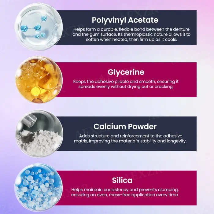 Thermoplastic Denture Adhesive - Image 4