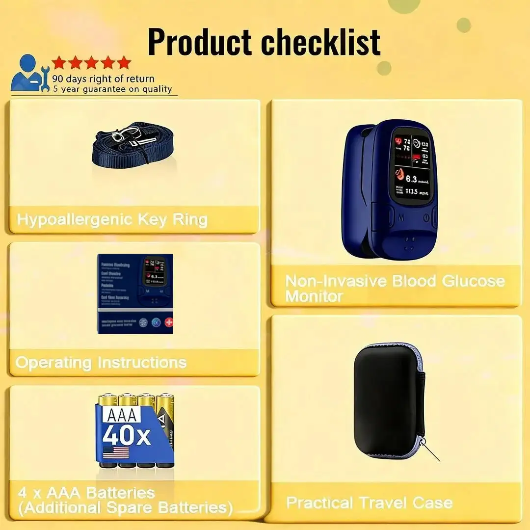 Develops Newly Launched Non-Invasive Smart Glucose Meter - Image 4