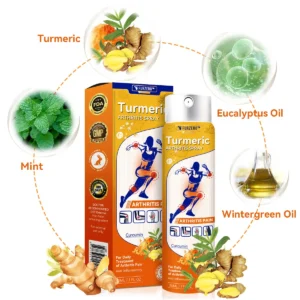 Alternative view of Turmeric Arthritis Spray