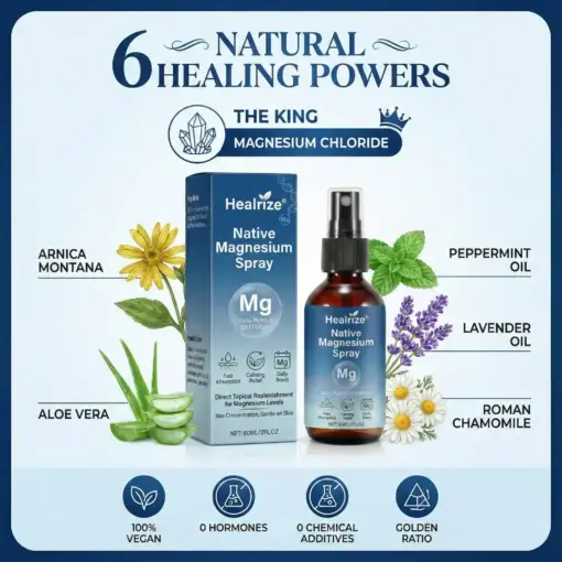 Native Magnesium Spray - Image 5