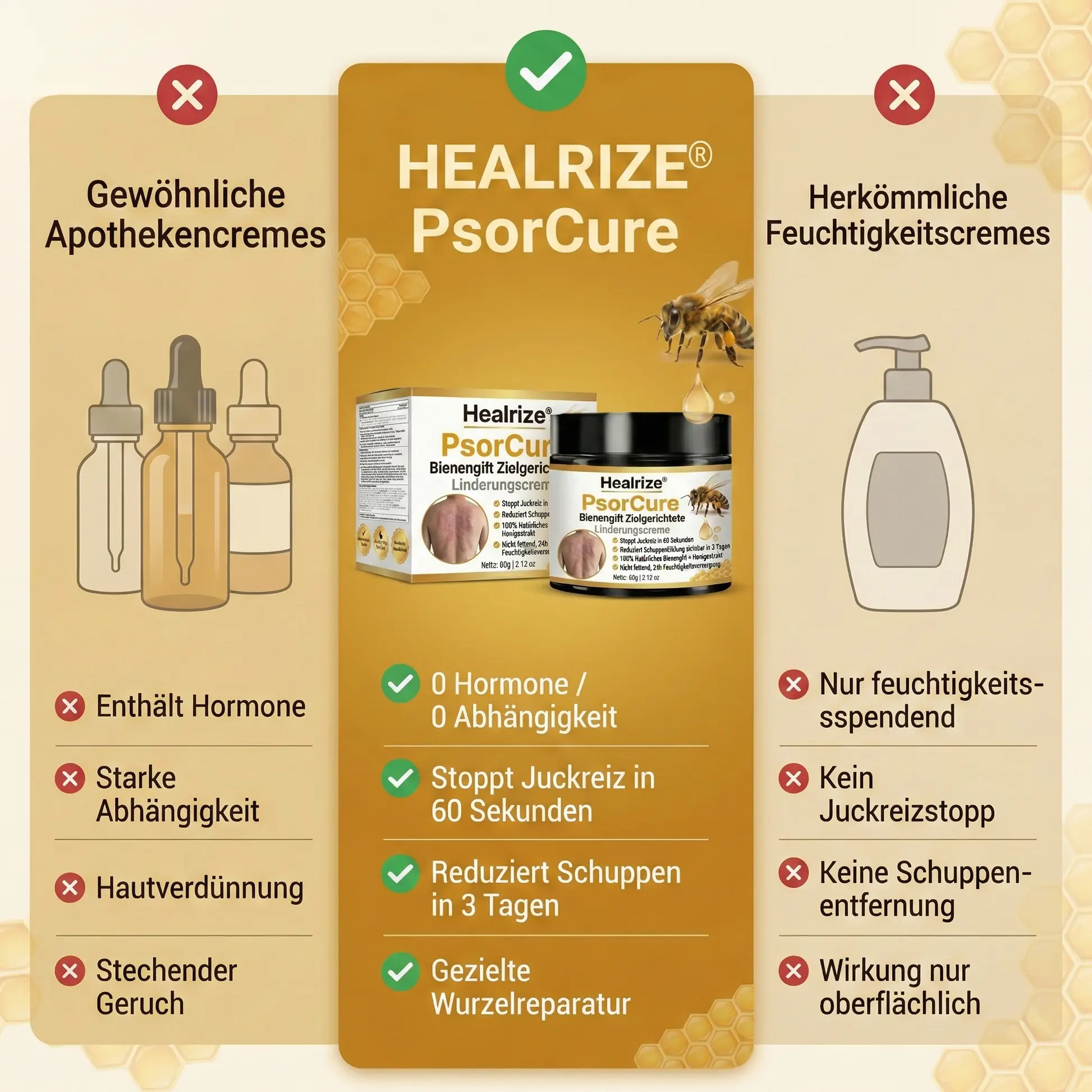 PsorCure Bienengift Zielgerichtete Linderungscreme⁷ - Image 5
