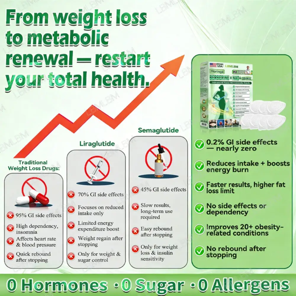 Moringa·Berberine NAD+ 10-in-1 Nano Microneedle Patch – Daily Visible Results in 7 Days - Image 5