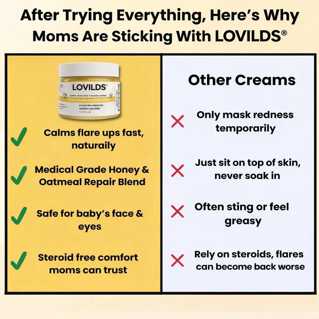 Honey Eczema Cream - Image 4