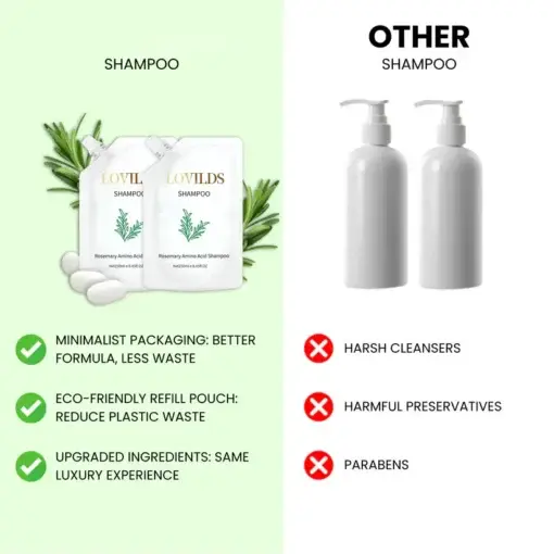 LOVILDS Rosemary Anti-Hair Fall Shampoo - Image 3