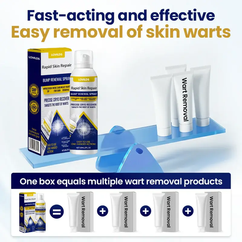 Rapid Skin Repair & Bump Removal Spray - Image 3