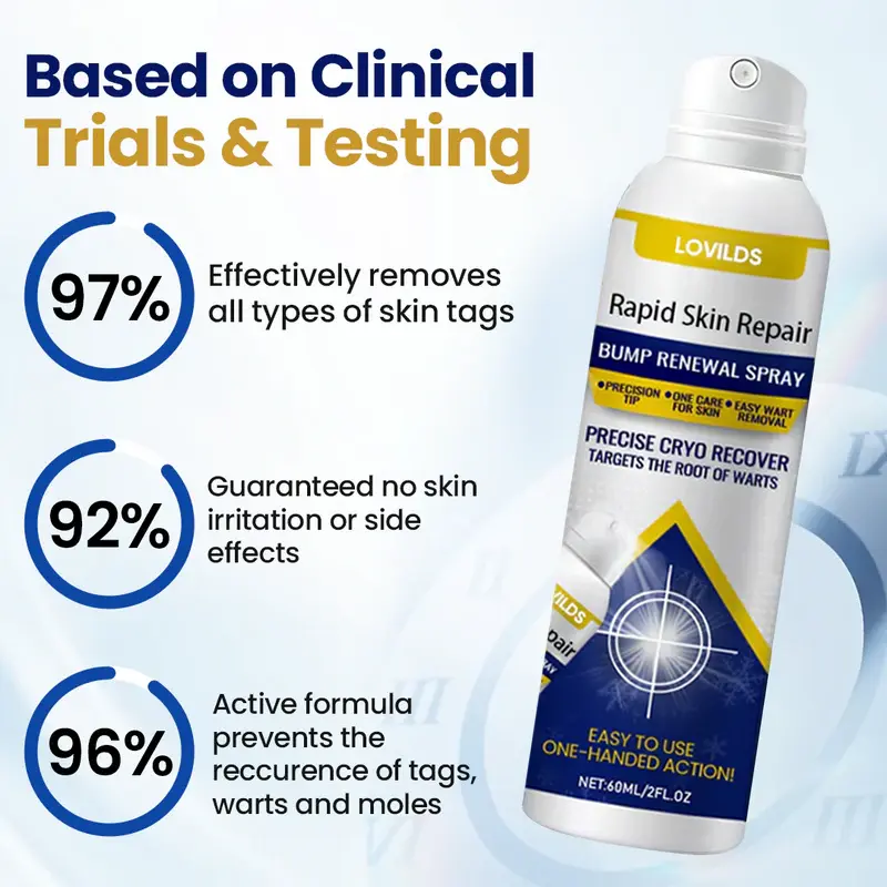 Rapid Skin Repair & Bump Removal Spray - Image 5