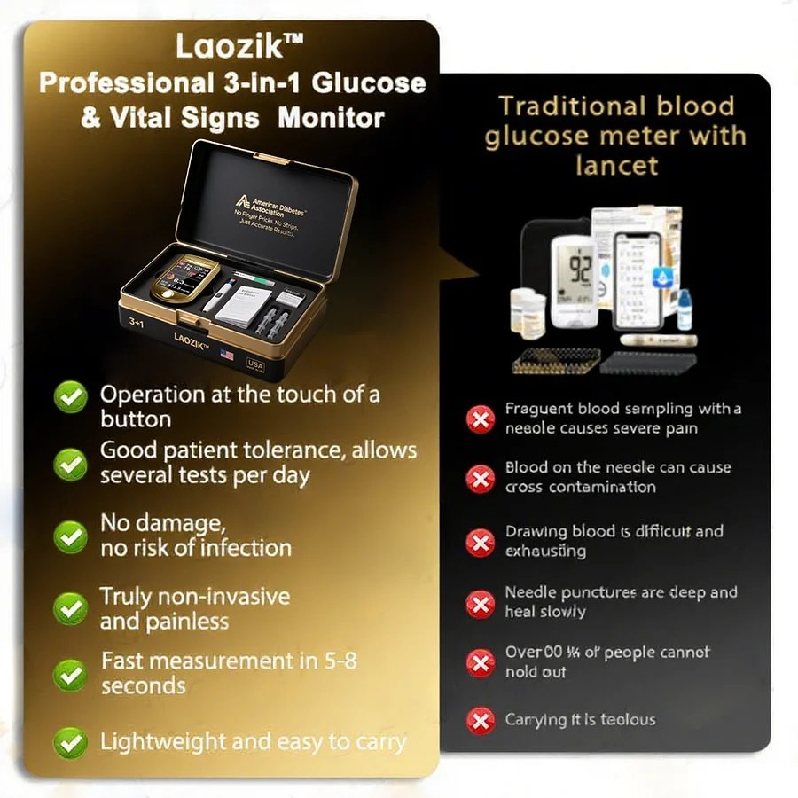 Develops Newly Launched Non-Invasive Smart Glucose Meter - Image 3
