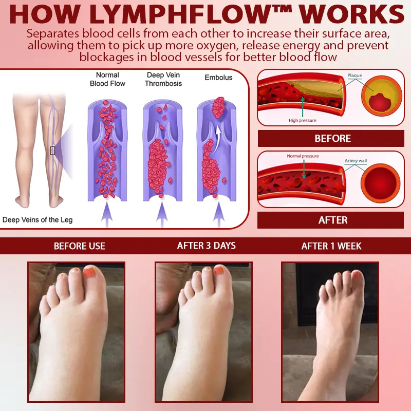 Horse Chestnut SwellAway Massage Gel - Image 6