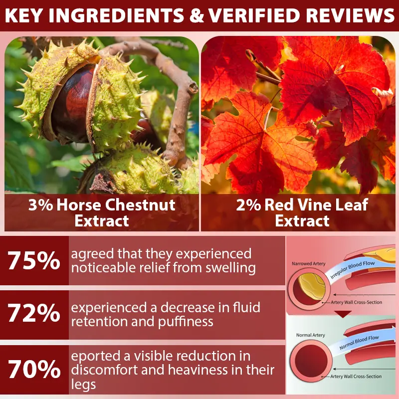 Horse Chestnut SwellAway Massage Gel - Image 8