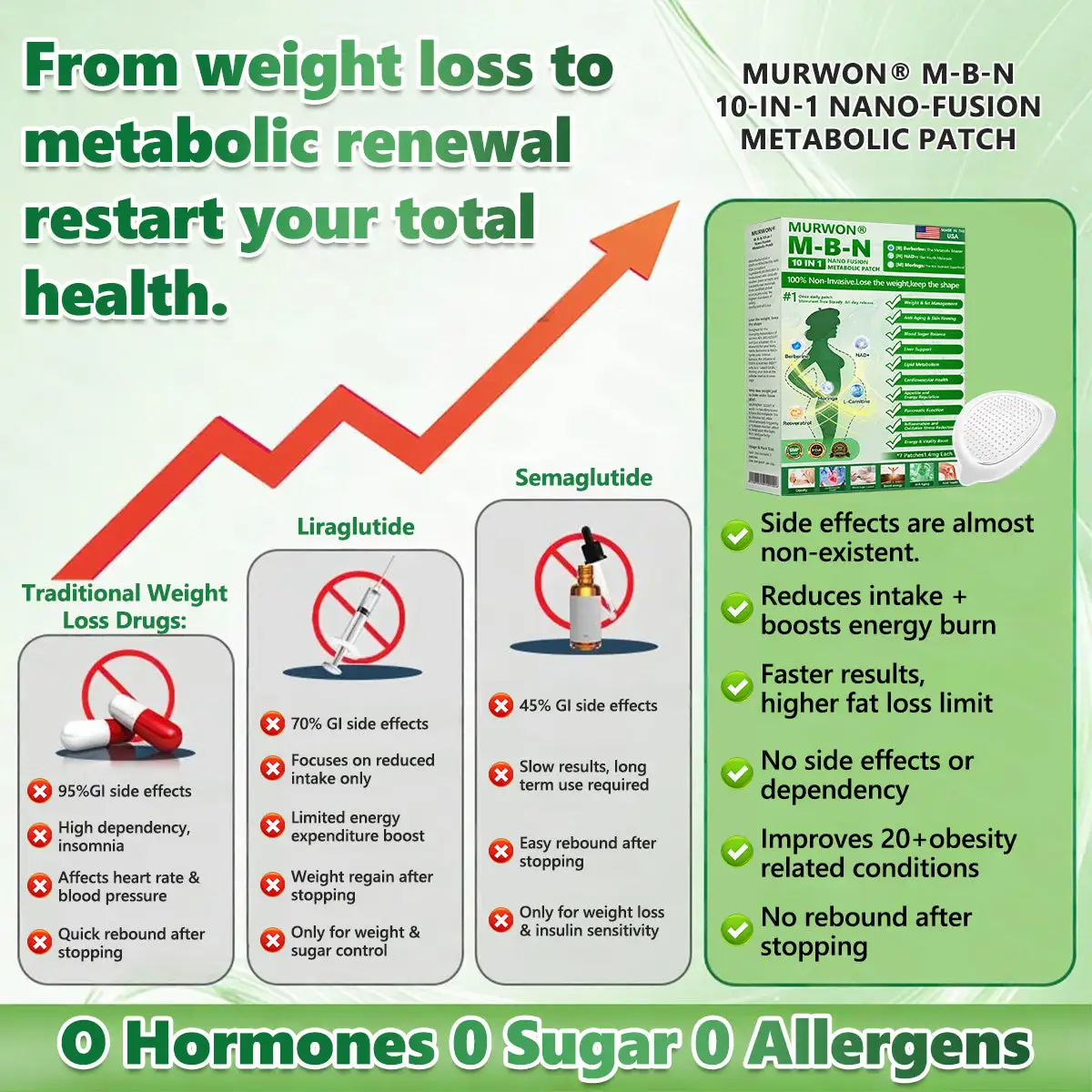 10-๐ข๐ง-๐๐๐๐+๐๐๐ซ๐๐๐ซ๐ข๐ง๐๐๐ฅ๐ฅ-๐ข๐ง-๐๐ง๐ ๐๐จ๐๐ฒ-๐๐ก๐๐ฉ๐ข๐ง๐ ๐๐๐ง๐จ ๐๐ข๐๐ซ๐จ๐ง๐๐๐๐ฅ๐ ๐๐๐ญ๐๐ก - Image 5