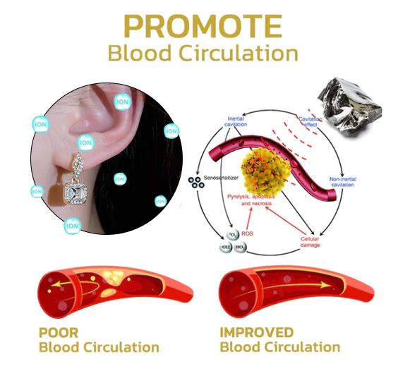 Magnetic Therapy Lymphatic Germanium Earrings - Image 9