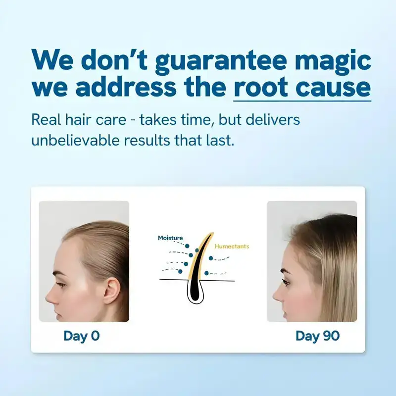 Advanced Hair Growth Roll‑On Serum - Image 3