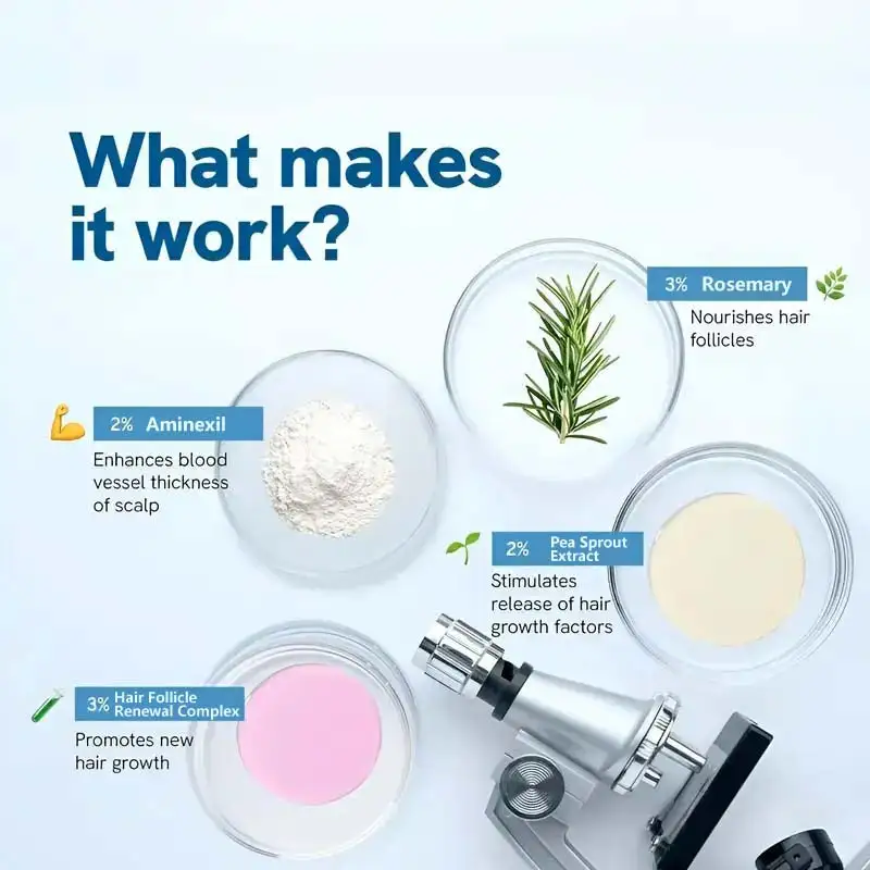 Advanced Hair Growth Roll‑On Serum - Image 4