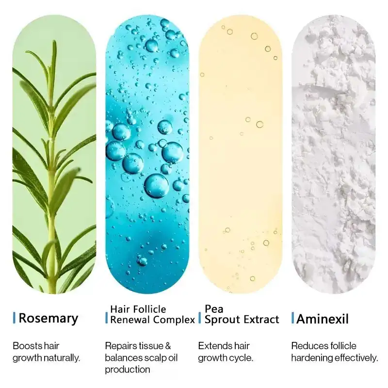 Advanced Hair Growth Roll‑On Serum - Image 5