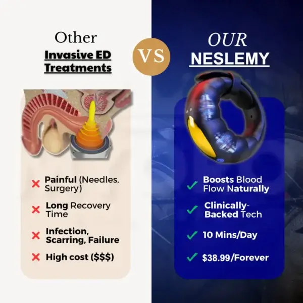 PulseMatrix Elite Restore male virility - Image 8