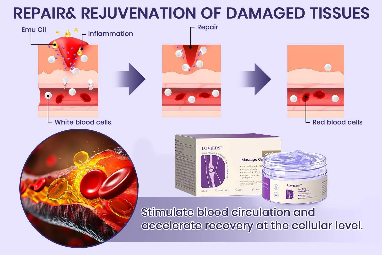 Turmeric & Emu Oil Arthritis Soothing Massage Gel - Image 7