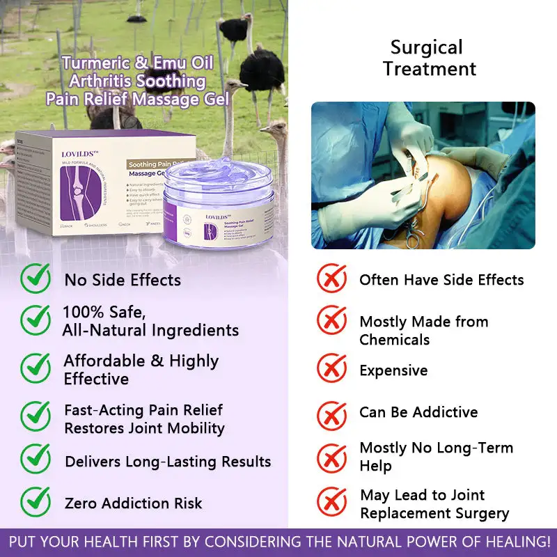 Turmeric & Emu Oil Arthritis Soothing Pain Relief Massage Gel - Image 6