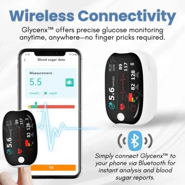 Precision Glucose Monitoring Device ๐๐๐๐ฎ๐ซ๐๐ญ๐ ๐ฆ๐๐๐ฌ๐ฎ๐ซ๐๐ฆ๐๐ง๐ญ - Image 6