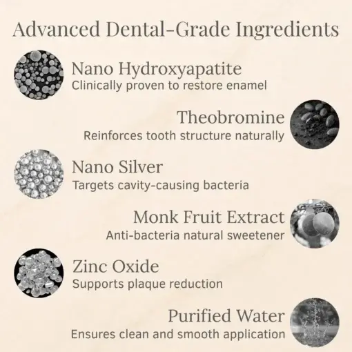 Teeth Armor Drops - Image 9