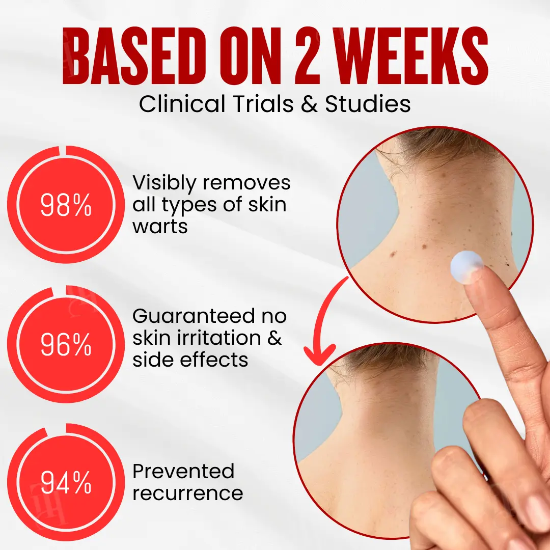 WartAway Pro Patches - Image 3