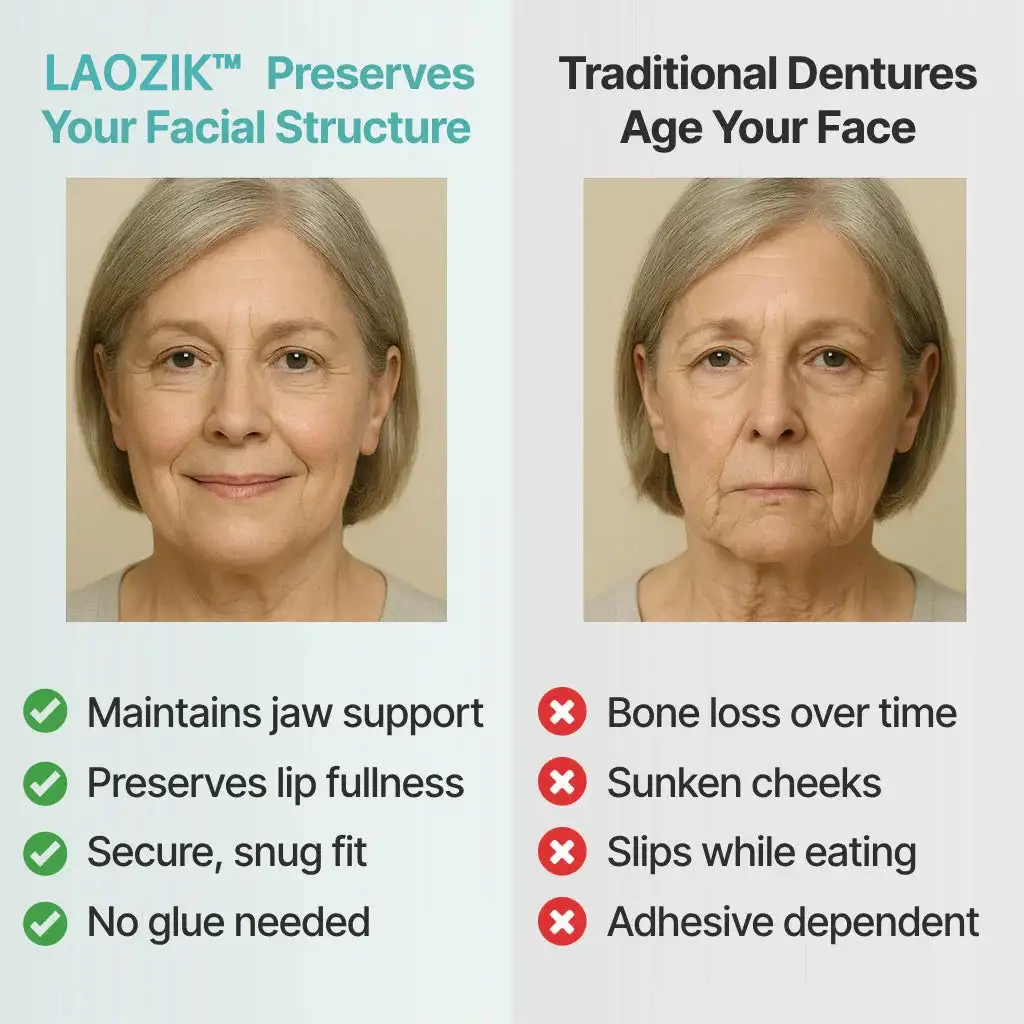 Custom-Fit Functional Dentures - Image 8