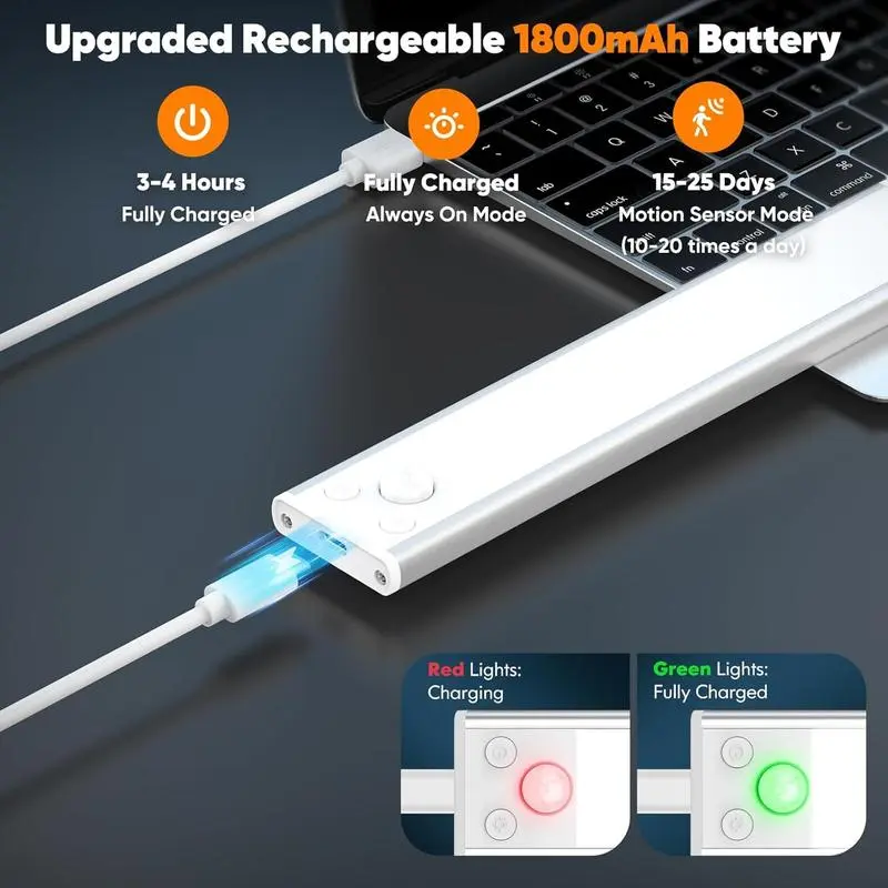 Under Cabinet Lights - 76LED Motion Sensor Night Light Indoor - Image 14