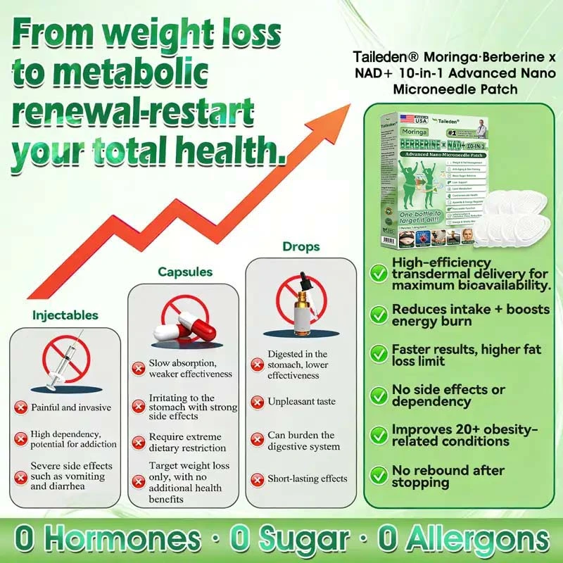 Metabolic & Firming Microneedle Patch - Image 6