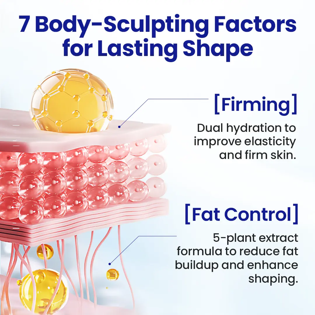 24K Golden FatBurn Nano Essence - Image 8