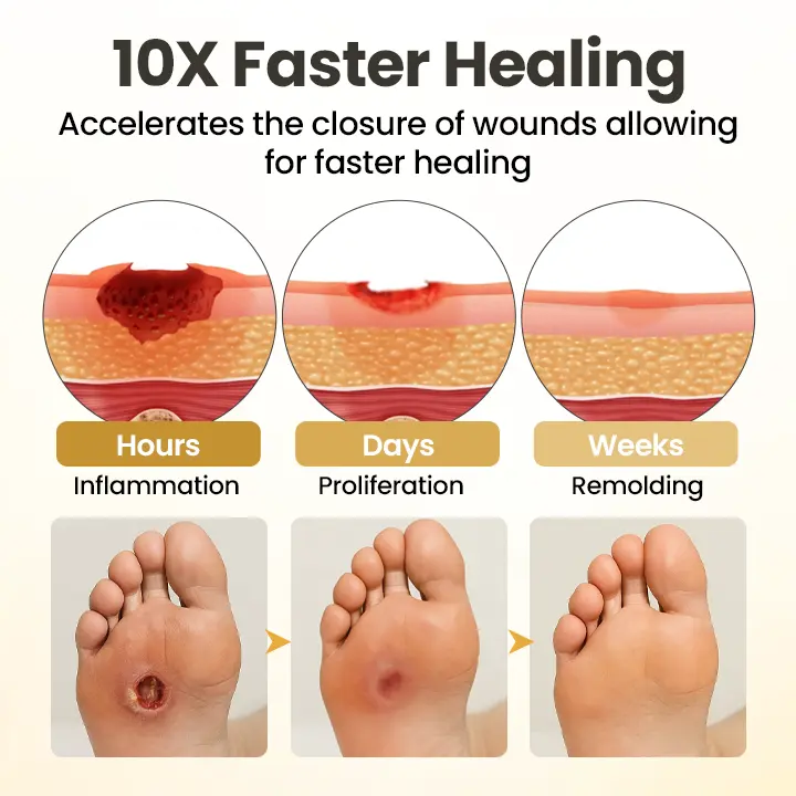 GlucaVeil 24H Foot Barrier Spray - Image 11