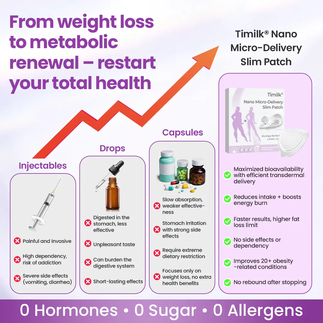 Nano Micro-Delivery Slim Patch - Image 10