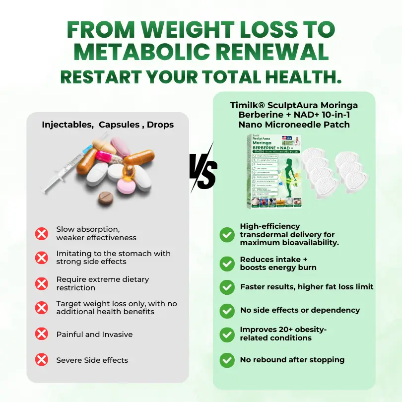 SculptAura Moringa • Berberin + NAD+ 10-in-1 Nano-Microneedle-Patch - Image 4