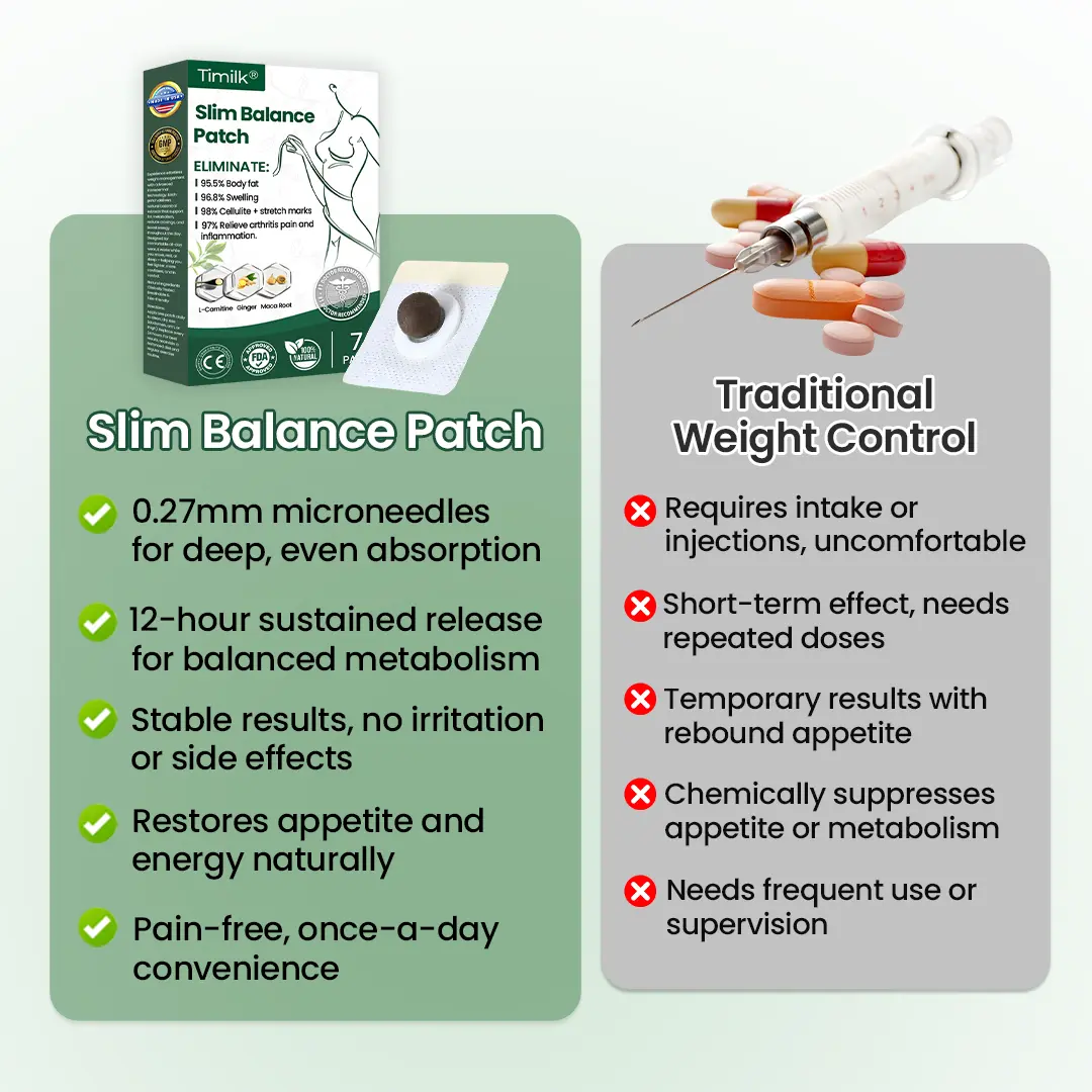Slim Balance Patch - Image 8