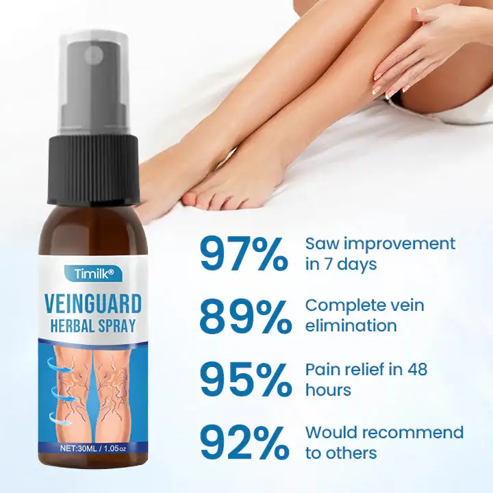 VeinGuard Herbal Spray - Image 6