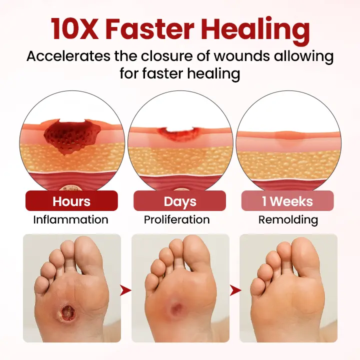 VitaGluco Diabetic Care Cream - Image 6