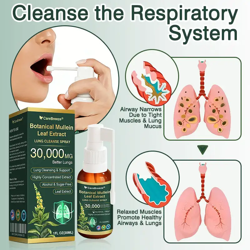 Botanical Mullein Leaf Extract Lung Cleanse Spray - Image 5