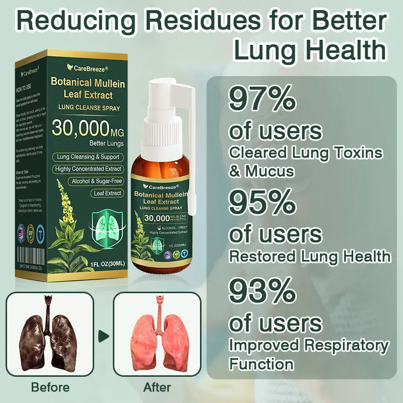 Botanical Mullein Leaf Extract Lung Cleanse Spray - Image 6