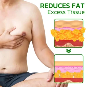 Alternative view of Turmeric-Max Gynecomastia Compress Patch