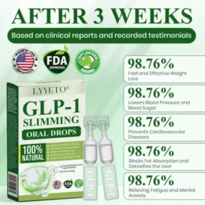 Alternative view of Slimming Oral Drops