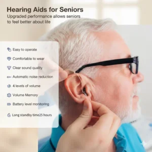 Alternative view of Smart, Self-Fitting Hearing Aids