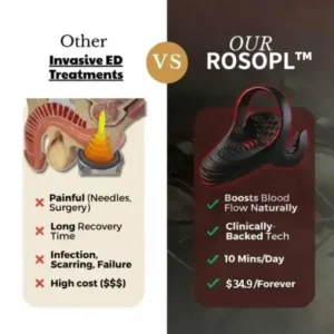 Alternative view of ROSOPLTM VitalEngine Pro-The 1 5-in-1 at-home trainer that reverses ED amp PE with advanced precision