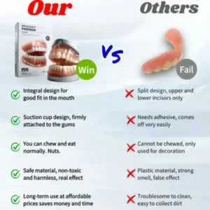 Alternative view of SmileFitPro Premium Denture