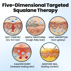 Alternative view of Squalane Repair & Soothing Cream
