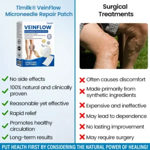 Alternative view of VeinFlow Microneedle Repair Patch